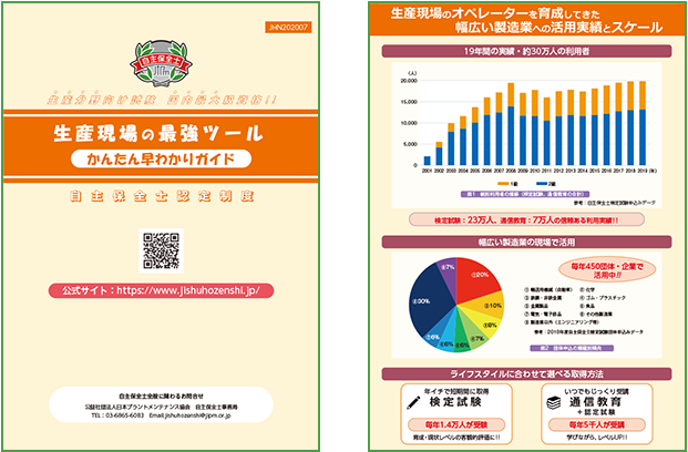 自主保全士とは  自主保全士